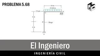 An&aacute;lisis estructural: P&oacute;rticos, Ejercicio P5.68 Aslam Kassimali