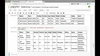 Add New Column to DataFrame