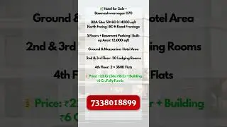 🏨 Hotel for Sale &ndash; Basaveshwarnagar 070 #bangalorerealestate #commercialrealestate