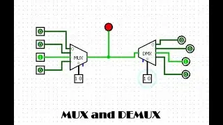 Building Your First MUX/DEMUX Circuit - Step by Step