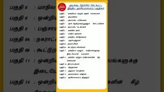 Parts of Indian Constitution in Tamil | #polity | #tnpscgroup4