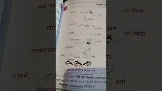 याद करो ANKIT STUDY GK STUDY STATUS