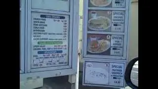 Мы собираемся пойти за продуктами. Семья 7 12 15