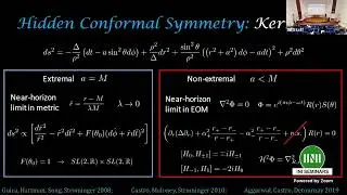BLHW02 | Dr. Victoria Martin | Love symmetry in higher-dimensional rotating black hole spacetimes