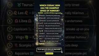 Which Zodiac Sign Has the SHARPEST Sense of Humour? (Ranked)  #astrology #zodiac #viral
