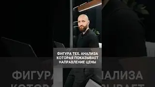 Фигура для определения направления цены. Двойная вершина