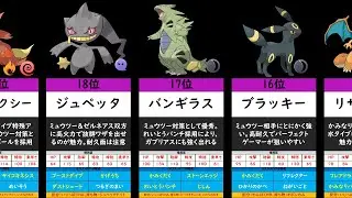 【ポケモンZA】シーズン3使用率ランキングTOP30　おすすめの育成論についても紹介！