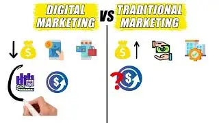 Digital Marketing Explained