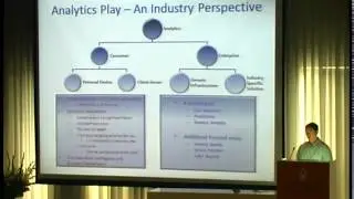 BI: trends, Prospects, and Needs
