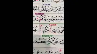 BELAJAR MEMBACA QUR'AN SAMPAI BISA 23 JANUARI 2026