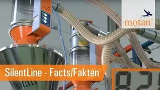 SilentLine - Facts/Fakten