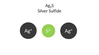 Silver Sulfide Ag2S