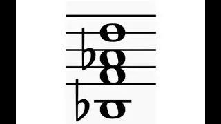 Barbershop Voice Parts for Edpuzzle Lesson