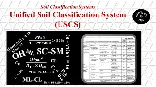 Soil Classification using Unifid (USCS)
