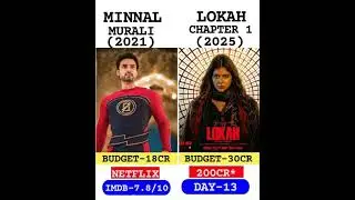 Lokah Chapter 1 Box Office Collection