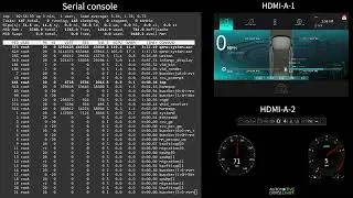 Demonstration of running QEMU VMs (AGL) on raspi4