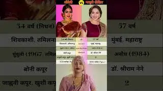Sridevi & Madhuri Dixit #BollywoodQueens  #GoldenEra  #PowerVsPoetry   #TimelessIcons