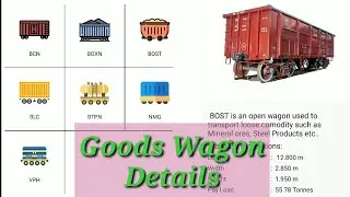Types of Goods wagon | Goods wagon details | Goods train