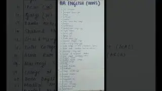 Delhi University | B.A (Hons) English | DU Preference List