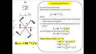 lec 4 Design of Eccentric Shear connections Bolted & Welded Bracket & Beam Splice steel LRFD