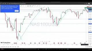 Trading Journal & Weekend Trade Review for Improvement #4 (Friday, 01/09/2026 Trading Session Recap)