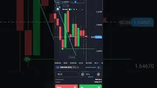 EUR/AUD(OTC) Market  Trading #trading #shorts #viralvideo #tiktok #trader