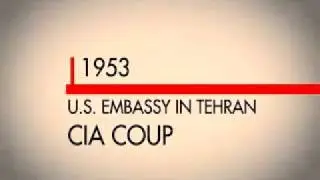 Short History of United States Involvement in Iran