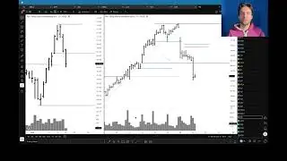 01-21-26 US Stock Market Trading  Session