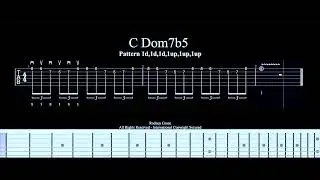 C Dom7b5 Ostinato To Practice First 4 Notes  Pattern 1d,1d,1d,1up,1up,1up
