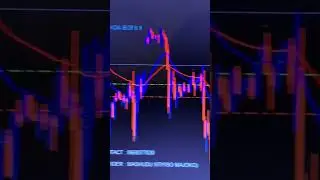Market Ventures Acacia Robot✅ ,for currencies ,Nas100,Us30,german30 and Spx ,it&rsquo;s for MT4💯
