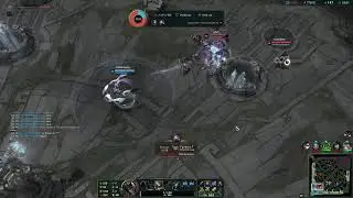 League of Gnar(tiny evil)
