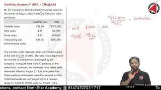 Sec B LoS 58 : Annual Profit Plan and Supporting Schedules : Operational Budgets