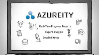 Azureity's approach to the FFIEC cybersecurity requirements
