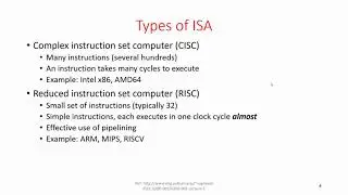 #RISC-V ISA عمارة الكمبيوتر المتقدمة (الفصل الثاني 1)