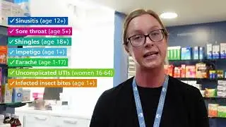 What is Pharmacy First?