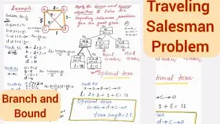 Lec51 : Traveling Salesman Problem | Branch and Bound
