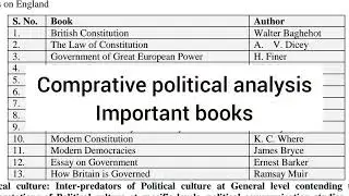 Comparative political analysis important books tricks for ugc net political science