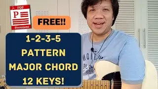 Get the Sound of Modern Jazz by Learning This Pattern First! [Jazz Guitar Practice 3]