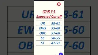 icar technician cut off | icar technician expected cut off 2023 #shorts #ytshorts