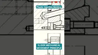 Plastic Injection Moulding - Slider Movement Principle #injectionmolding #molddesign #slidercam