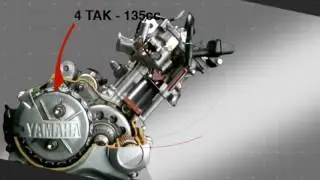 Yamaha Jupiter MX 