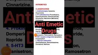 Anti Emetic drug | prokinetic drug | Pharmacology|