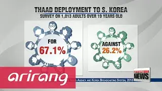 Most S. Koreans support U.S. THAAD deployment