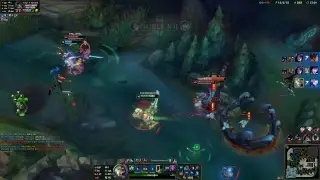riven Jung