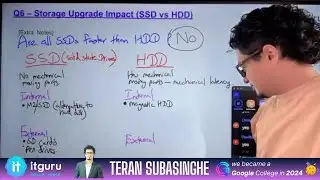 A/L ICT 2024 Past Paper: SSD vs HDD Explained | Question 6 Discussion