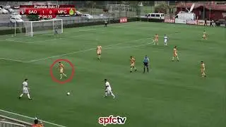 Victor Hugo Franco Silva (Lateral direito / Right-Back) 2001