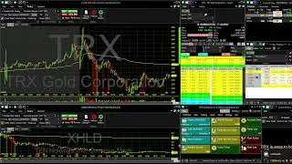 Tradeando smallcaps en directo. Sigo aprendiendo