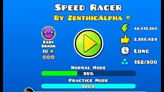 38% Speed racer