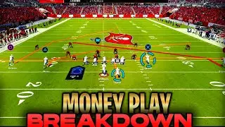 EASY PASSING PLAY! Breakdown / Beginner reads Madden 22 Win more games! MUT 22 Ultimate Team