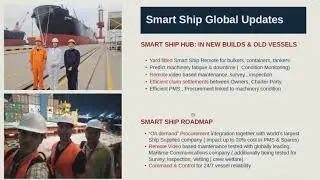 Digitalization in Maritime Industry.